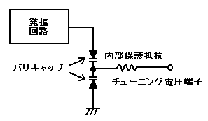 ubn`[jO̊T\}